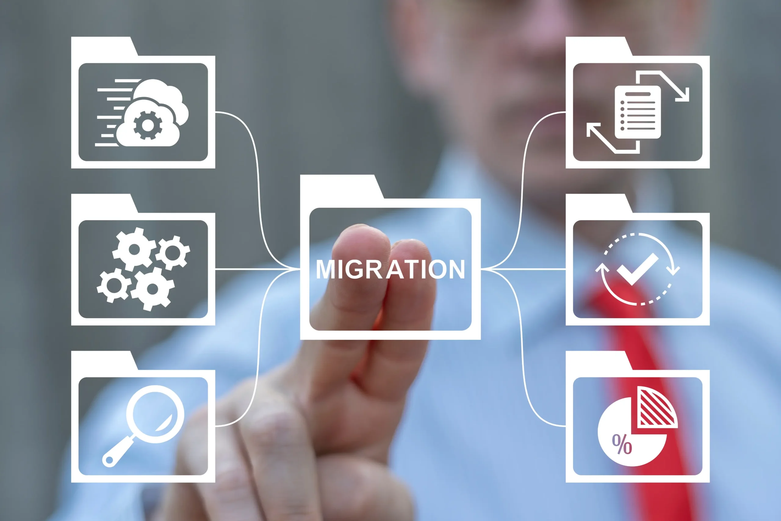 Migration Services